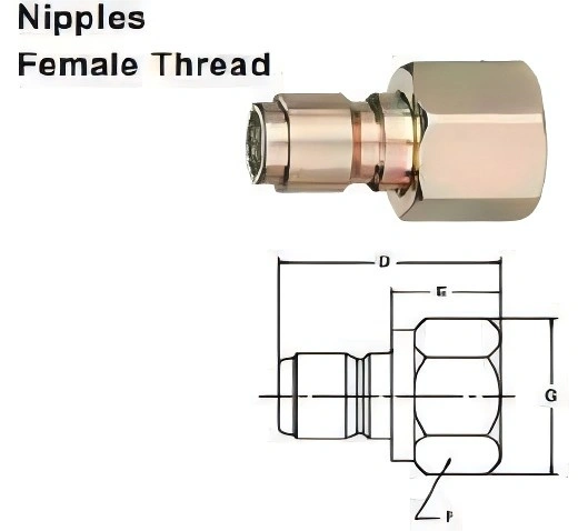Nipple Female Thread STRAIGHT THROUGH COUPLINGS INDUSTRIAL INTERCHANGE